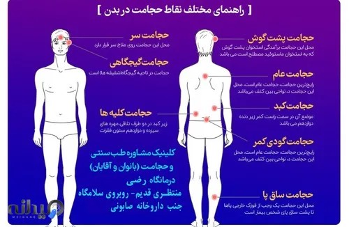 مرکز درمانی رضی