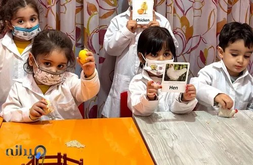 کودکستان هوش و خلاقیت