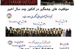 دبیرستان دخترانه روشنگران