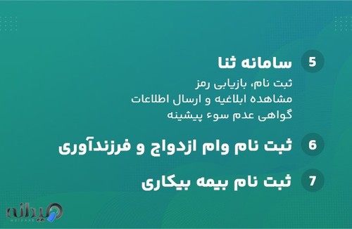 کافی نت آنلاین (فقط در واتساپ)