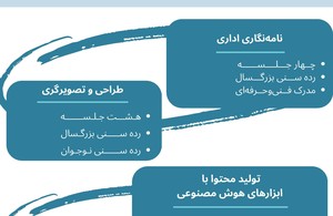 آموزشگاه میکاراد