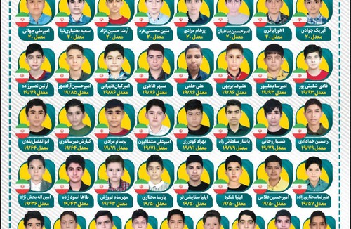 مدارس پسرانه امیرکبیر