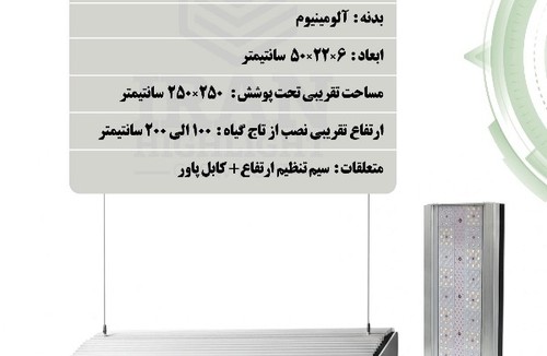لامپ رشد گیاه ایران هایلایت