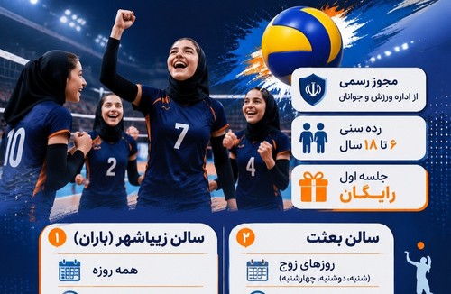 باشگاه والیبال سما