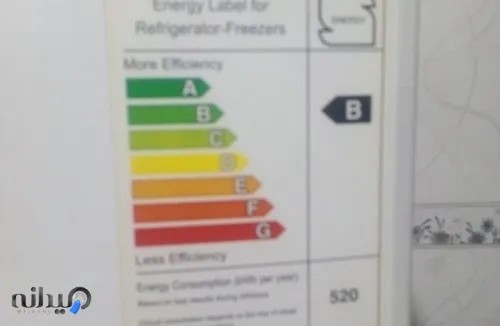 نیکتا سرویس