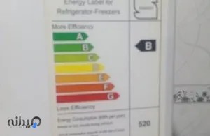 نیکتا سرویس