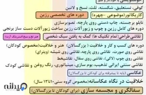 آموزشگاه هنرهای تجسمی آرینه