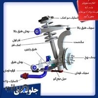 جلوبندی و ترمز سازی تخصصی اردشیری