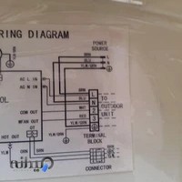 کارگاه خدمات فنی صادقی