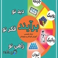 آموزشگاه ریاضی برایند