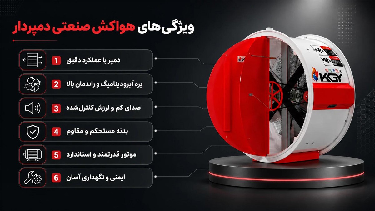 نقش فن صنعتی دمپردار مرغداری در کنترل دمای سالن