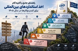 راهنمای گام‌به‌گام دریافت گواهینامه بین‌المللی ایزو برای کسب‌وکارها