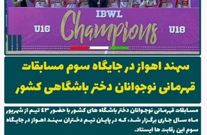 مدرسه تخصصی بسکتبال دخترانه سهند اهواز