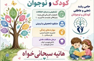 روانشناس کودک و نوجوان