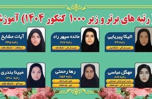 آموزشگاه علمی دخترانه راشده