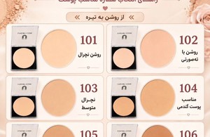 لاکچرین کوین